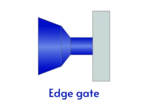 injection molding gate tpyes: edge gate