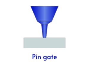 injection molding gate tpyes: pin gate