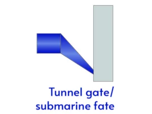 injection molding gate tpyes: tunnel gate(submarine gate)