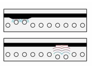 appropriate distance from cooling channels to cavity surface