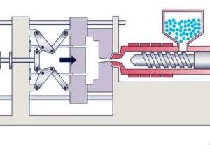 Injection Molding: Seating