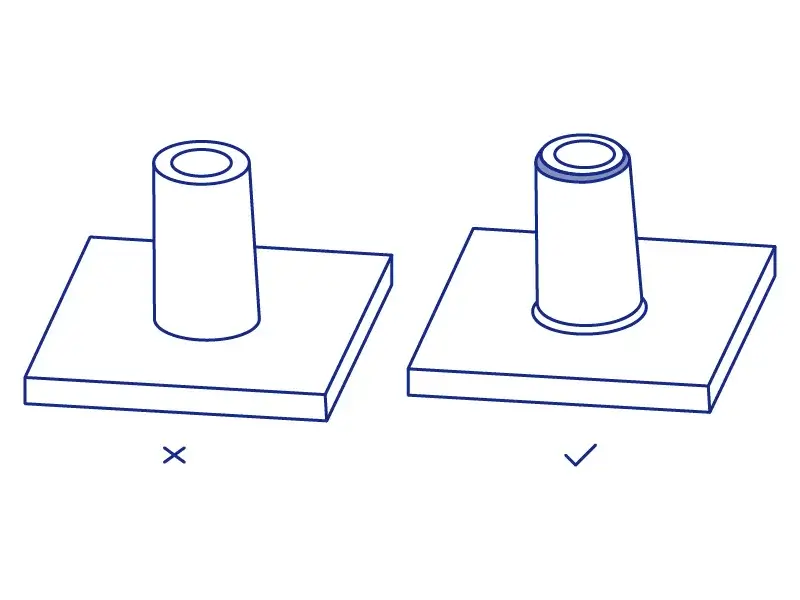 Minimum Radius at Tip of Boss