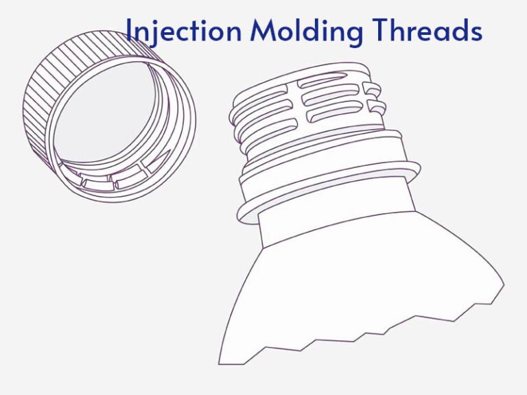 Injection Molding Threads