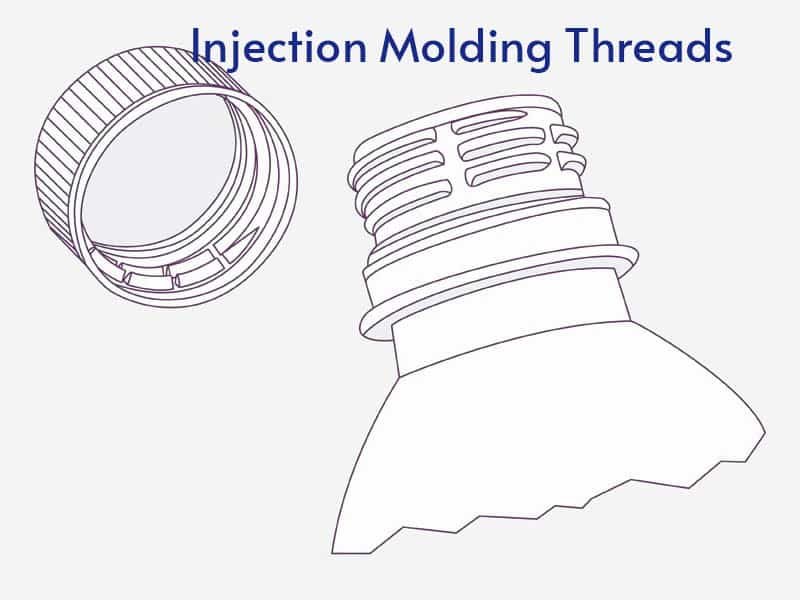 Injection Molding Threads