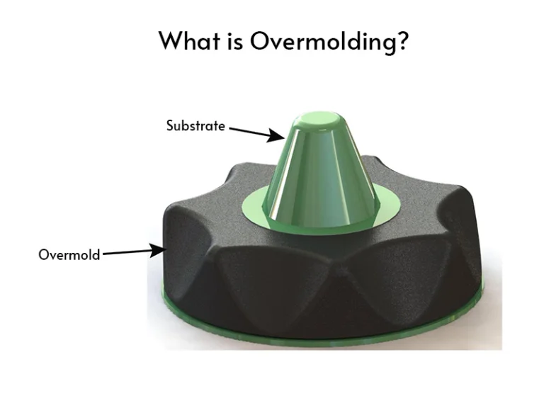 overmolding