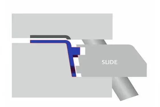 Slide Actions