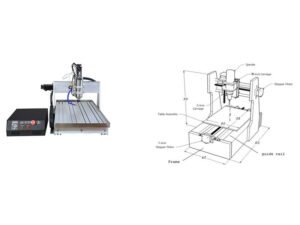 3-Axis CNC Milling Machines